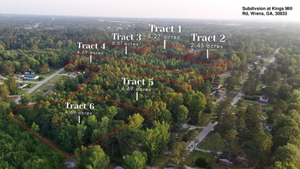 Property for sale in Jefferson County, Georgia