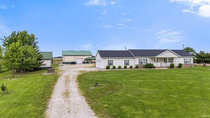 Property in Huntington County, Indiana