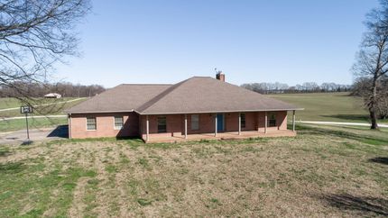 Property for sale in Henry County, Tennessee