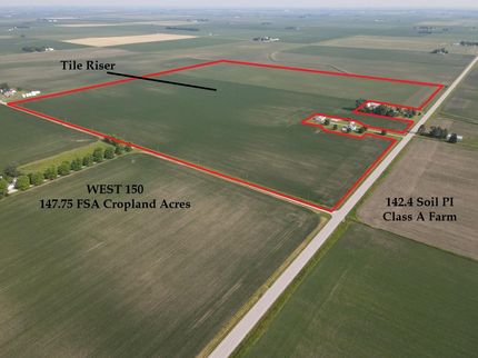 Property in Champaign County, Illinois