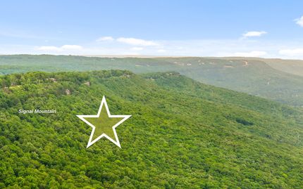 Property for sale in Hamilton County, Tennessee