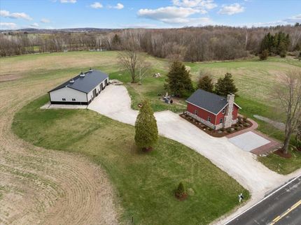 Property for sale in Washington County, Wisconsin