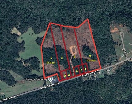 Residential Property for sale in Laurens County, South Carolina