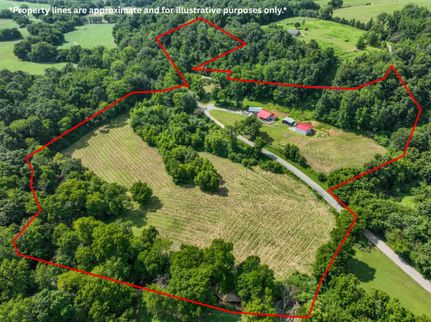 Property in Giles County, Tennessee