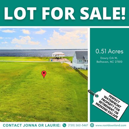 Residential Property for sale in Beaufort County, North Carolina