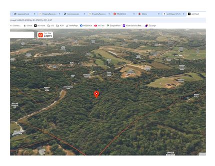 Property for sale in Caldwell County, North Carolina
