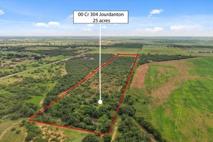 Residential Property for sale in Atascosa County, Texas