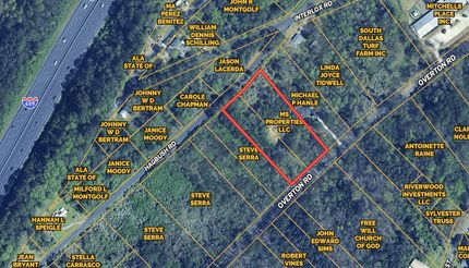 Property for sale in Jefferson County, Alabama
