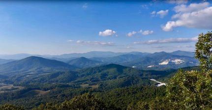 Property for sale in Mitchell County, North Carolina