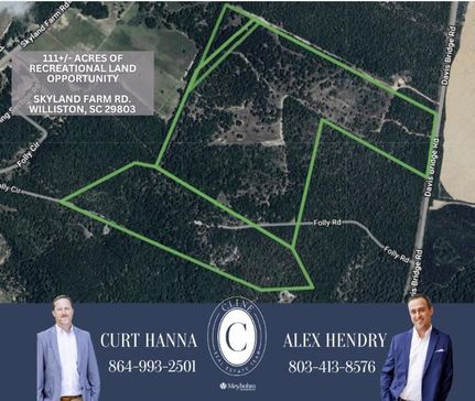 Property for sale in Aiken County, South Carolina