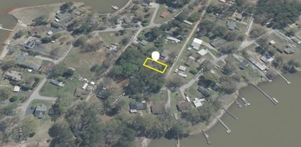 Property for sale in Greenwood County, South Carolina