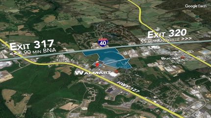 Property for sale in Cumberland County, Tennessee