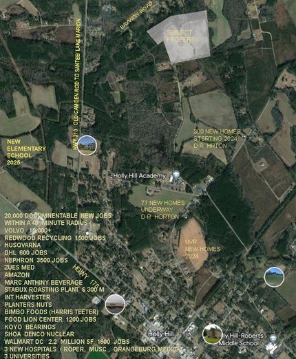 Property for sale in Orangeburg County, South Carolina