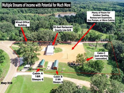 Commercial Property for sale in Lafayette County, Mississippi