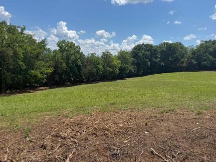 Property in Blount County, Tennessee