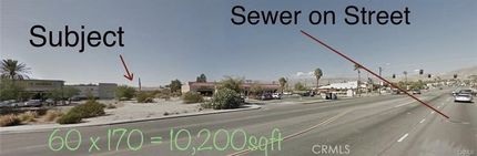 Property in Riverside County, California