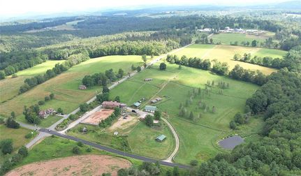 Property for sale in Sullivan County, New York