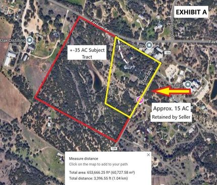 Property for sale in Hays County, Texas