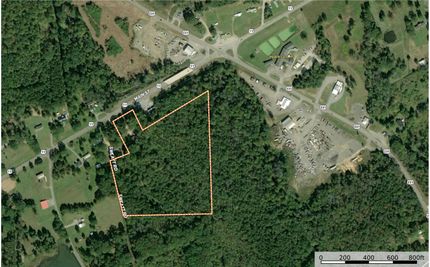 Property for sale in Saint Clair County, Alabama