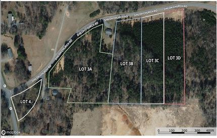 Property for sale in Forsyth County, North Carolina