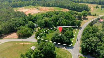 Property for sale in Forsyth County, North Carolina
