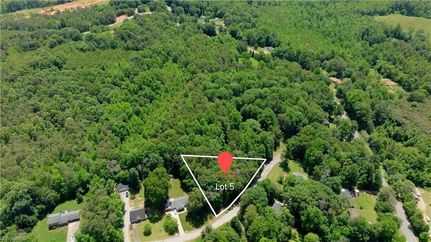 Property for sale in Forsyth County, North Carolina