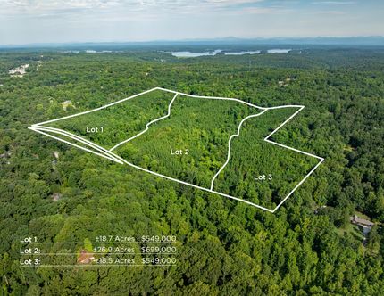 Residential Property for sale in Oconee County, South Carolina