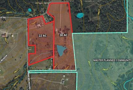 Property for sale in Montgomery County, Texas