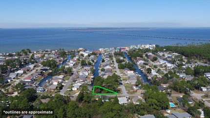 Property in Santa Rosa County, Florida