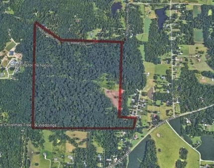 Commercial Property for sale in Jackson County, Missouri