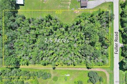 Property in Niagara County, New York