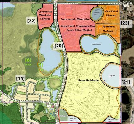 Property for sale in Lake County, Florida