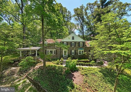 Property in Montgomery County, Pennsylvania