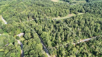 Property for sale in Greenville County, South Carolina