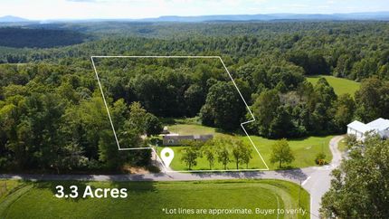 Property for sale in Morgan County, Tennessee