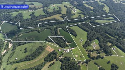 Property for sale in Macon County, Tennessee