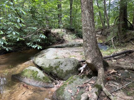 Residential Property for sale in York County, South Carolina