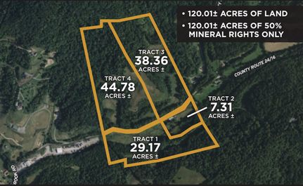 Property in Harrison County, West Virginia