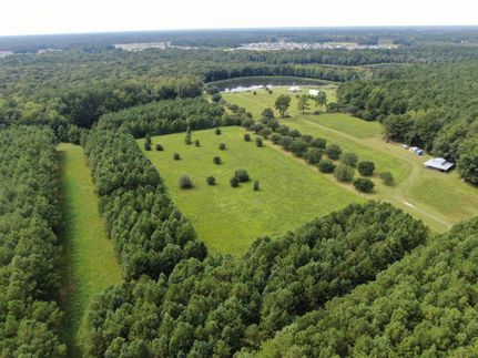 Property for sale in Horry County, South Carolina