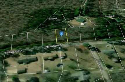 Property for sale in Sharp County, Arkansas