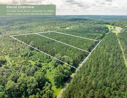 Property for sale in Union County, South Carolina