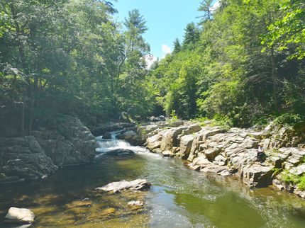 Riverfront Property for sale in Madison County, North Carolina