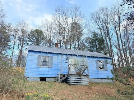 Property in Botetourt County, Virginia