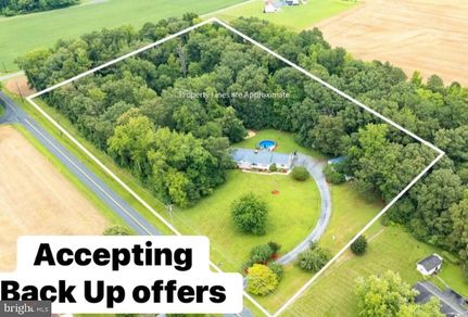 Property in Talbot County, Maryland