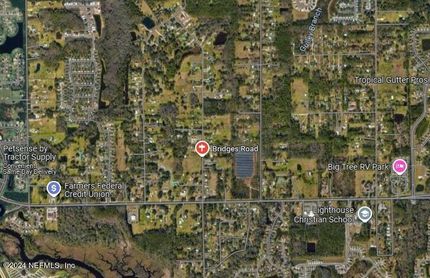 Property in Duval County, Florida