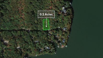 Property for sale in Rhea County, Tennessee