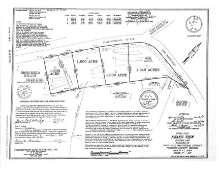 Property in Franklin County, Virginia