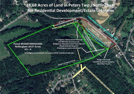 Property in Washington County, Pennsylvania