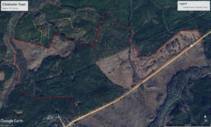 Riverfront Property for sale in Chester County, South Carolina