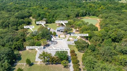 Property for sale in Bryan County, Oklahoma